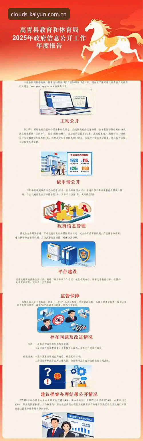 开云2025中国官网入口究竟该怎么找？避开这四个常见坑就够了